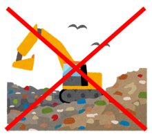 栽培した土の処分不要